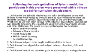 Following the basic guidelines of Tyler’s model, the
participants in this project were presented with a 4-Stage
model for curriculum development.
1. Definition of the School’s Ideal Graduate: What belief system do we wish
them to have? What values do we want them to have? What do we want the
students to know in terms of Jewish knowledge by the time they graduate?
What skills do we wish them to have for the study of Jewish texts? Each school
was asked to determine these questions using the School’s particular Mission
and Ethos Statement. The issues were presented under five headings:
• Beliefs and Philosophies
• Behavioral Characteristics
• Jewish Knowledge
• Skills in Jewish Learning
• General Knowledge
2. Definition of subjects to be taught and time allotted to them.
3. Definition of overall goals for each subject in terms of content, skills and
values.
4. Definition of annual and semester goals for each subject at each grade level
 