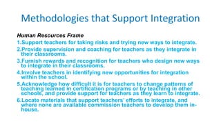 Methodologies that Support Integration
Human Resources Frame
1.Support teachers for taking risks and trying new ways to in...