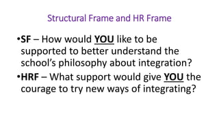 Structural Frame and HR Frame
•SF – How would YOU like to be
supported to better understand the
school’s philosophy about integration?
•HRF – What support would give YOU the
courage to try new ways of integrating?
 