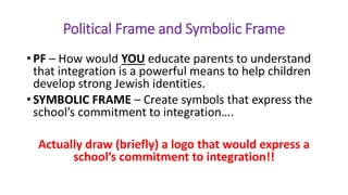 Political Frame and Symbolic Frame
• PF – How would YOU educate parents to understand
that integration is a powerful means to help children
develop strong Jewish identities.
• SYMBOLIC FRAME – Create symbols that express the
school’s commitment to integration….
Actually draw (briefly) a logo that would express a
school’s commitment to integration!!
 