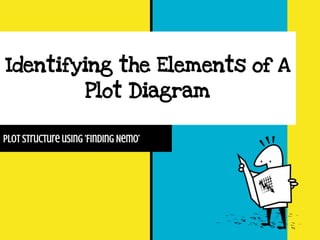 Identifying the Elements of A
Plot Diagram
Plot Structure using ‘Finding Nemo’
 