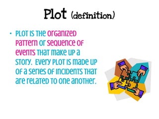 Intro to elements of a plot diagram | PPT