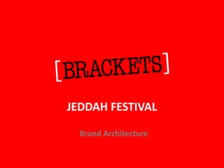 JEDDAH FESTIVAL

  Brand Architecture
 