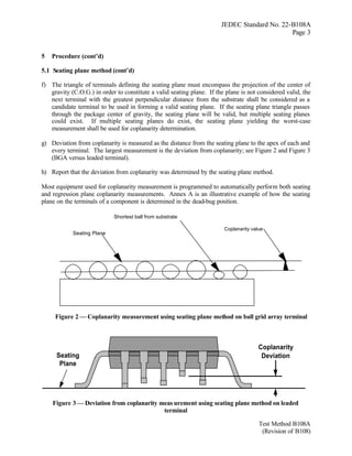 JEDEC Standard No. 22-B108A
                                                                                             Page 3


5   Procedure (cont’d)

5.1 Seating plane method (cont’d)

f) The triangle of terminals defining the seating plane must encompass the projection of the center of
   gravity (C.O.G.) in order to constitute a valid seating plane. If the plane is not considered valid, the
   next terminal with the greatest perpendicular distance from the substrate shall be considered as a
   candidate terminal to be used in forming a valid seating plane. If the seating plane triangle passes
   through the package center of gravity, the seating plane will be valid, but multiple seating planes
   could exist. If multiple seating planes do exist, the seating plane yielding the worst-case
   measurement shall be used for coplanarity determination.

g) Deviation from coplanarity is measured as the distance from the seating plane to the apex of each and
   every terminal. The largest measurement is the deviation from coplanarity; see Figure 2 and Figure 3
   (BGA versus leaded terminal).

h) Report that the deviation from coplanarity was determined by the seating plane method.

Most equipment used for coplanarity measurement is programmed to automatically perform both seating
and regression plane coplanarity measurements. Annex A is an illustrative example of how the seating
plane on the terminals of a component is determined in the dead-bug position.

                            Shortest ball from substrate

                                                                        Coplanarity value
            Seating Plane




     Figure 2 — Coplanarity measurement using seating plane method on ball grid array terminal



                                                                                       Coplanarity
     Seating                                                                            Deviation
      Plane




    Figure 3 — Deviation from coplanarity meas urement using seating plane method on leaded
                                           terminal

                                                                                       Test Method B108A
                                                                                        (Revision of B108)
 