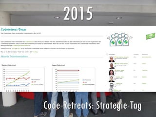 2015
Code-Retreats: Strategie-Tag
 