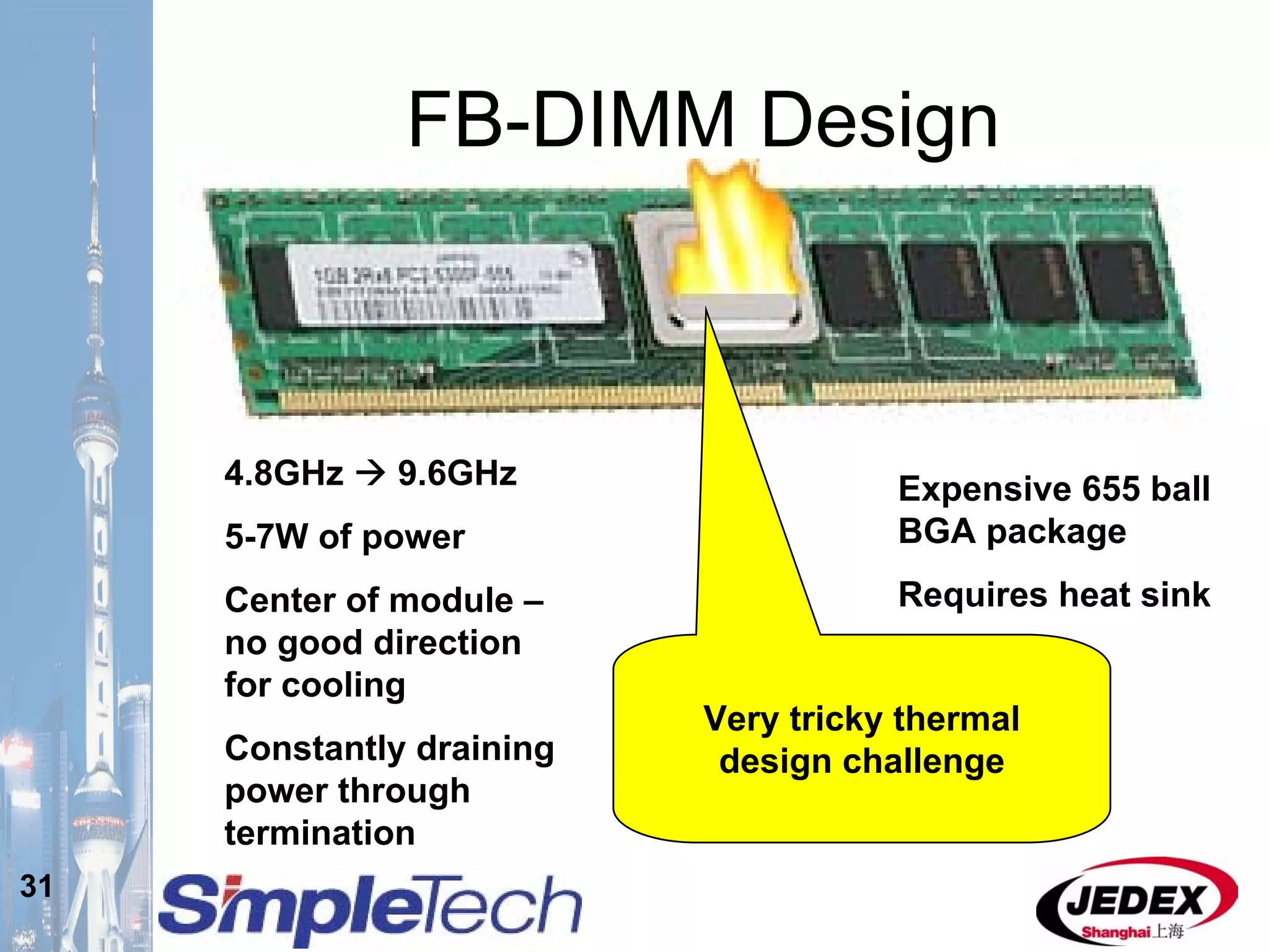 31
4.8GHz 9.6GHz
5-7W of power
Center of module –
no good direction
for cooling
Constantly draining
power through
termination
Expensive 655 ball
BGA package
Requires heat sink
Very tricky thermal
design challenge
FB-DIMM Design
 