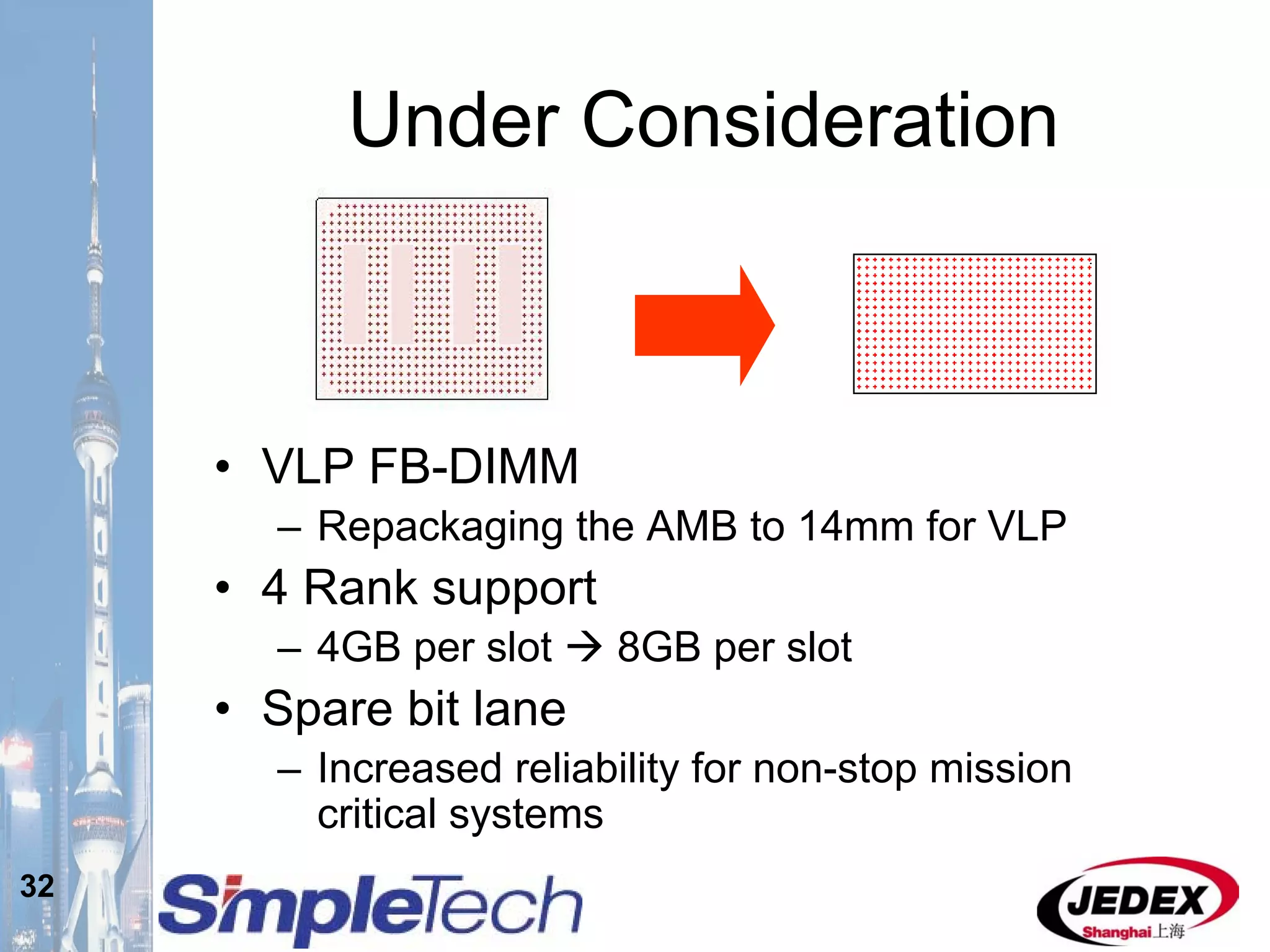 32
Under Consideration
• VLP FB-DIMM
– Repackaging the AMB to 14mm for VLP
• 4 Rank support
– 4GB per slot 8GB per slot
• Spare bit lane
– Increased reliability for non-stop mission
critical systems
 
