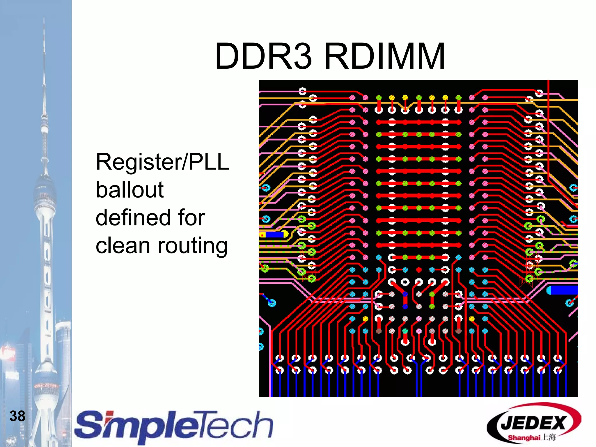 38
DDR3 RDIMM
Register/PLL
ballout
defined for
clean routing
 