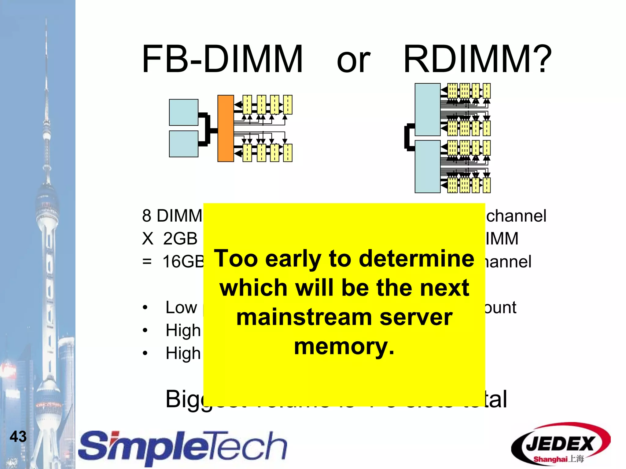 43
FB-DIMM or RDIMM?
8 DIMMs per channel
X 2GB per DIMM
= 16GB per channel
• Low pin count
• High cost
• High heat
2 DIMMs per channel
X 4GB per DIMM
= 8GB per channel
• High pin count
• Low cost
• Low heat
Biggest volume is 4-8 slots total
Too early to determine
which will be the next
mainstream server
memory.
 