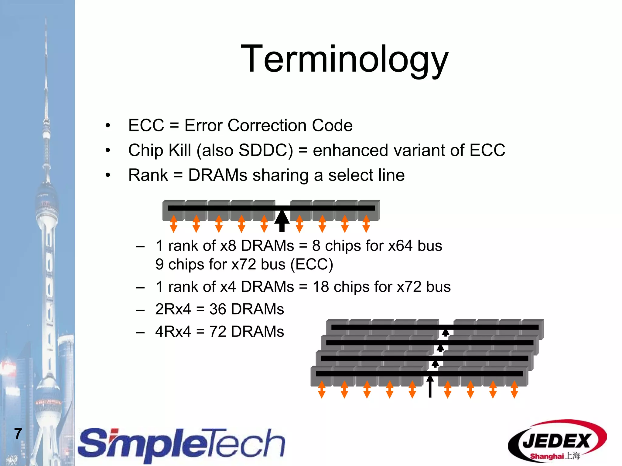 7
Terminology
• ECC = Error Correction Code
• Chip Kill (also SDDC) = enhanced variant of ECC
• Rank = DRAMs sharing a select line
– 1 rank of x8 DRAMs = 8 chips for x64 bus
9 chips for x72 bus (ECC)
– 1 rank of x4 DRAMs = 18 chips for x72 bus
– 2Rx4 = 36 DRAMs
– 4Rx4 = 72 DRAMs
 