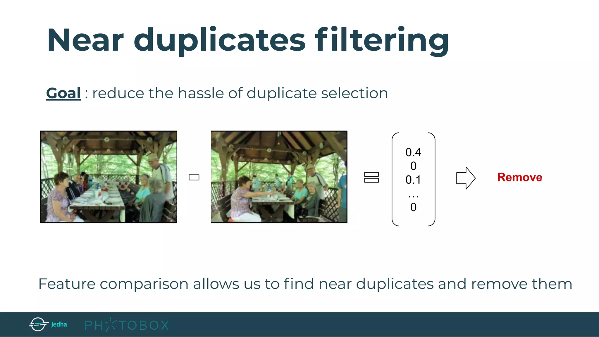 Near duplicates ﬁltering
0.4
0
0.1
…
0
Remove
Feature comparison allows us to ﬁnd near duplicates and remove them
Goal : reduce the hassle of duplicate selection
 