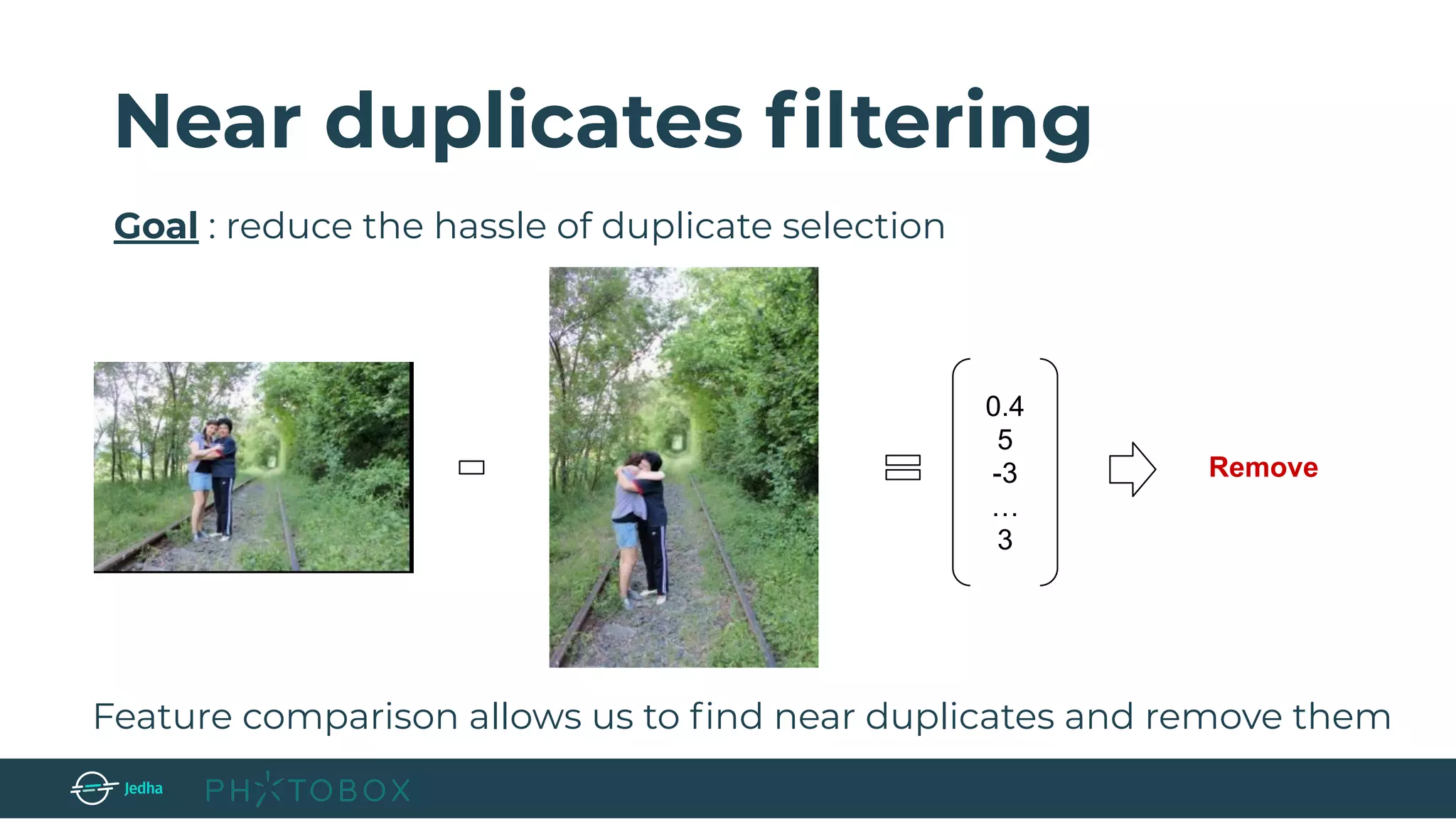 Near duplicates ﬁltering
Goal : reduce the hassle of duplicate selection
Feature comparison allows us to ﬁnd near duplicates and remove them
0.4
5
-3
…
3
Remove
 