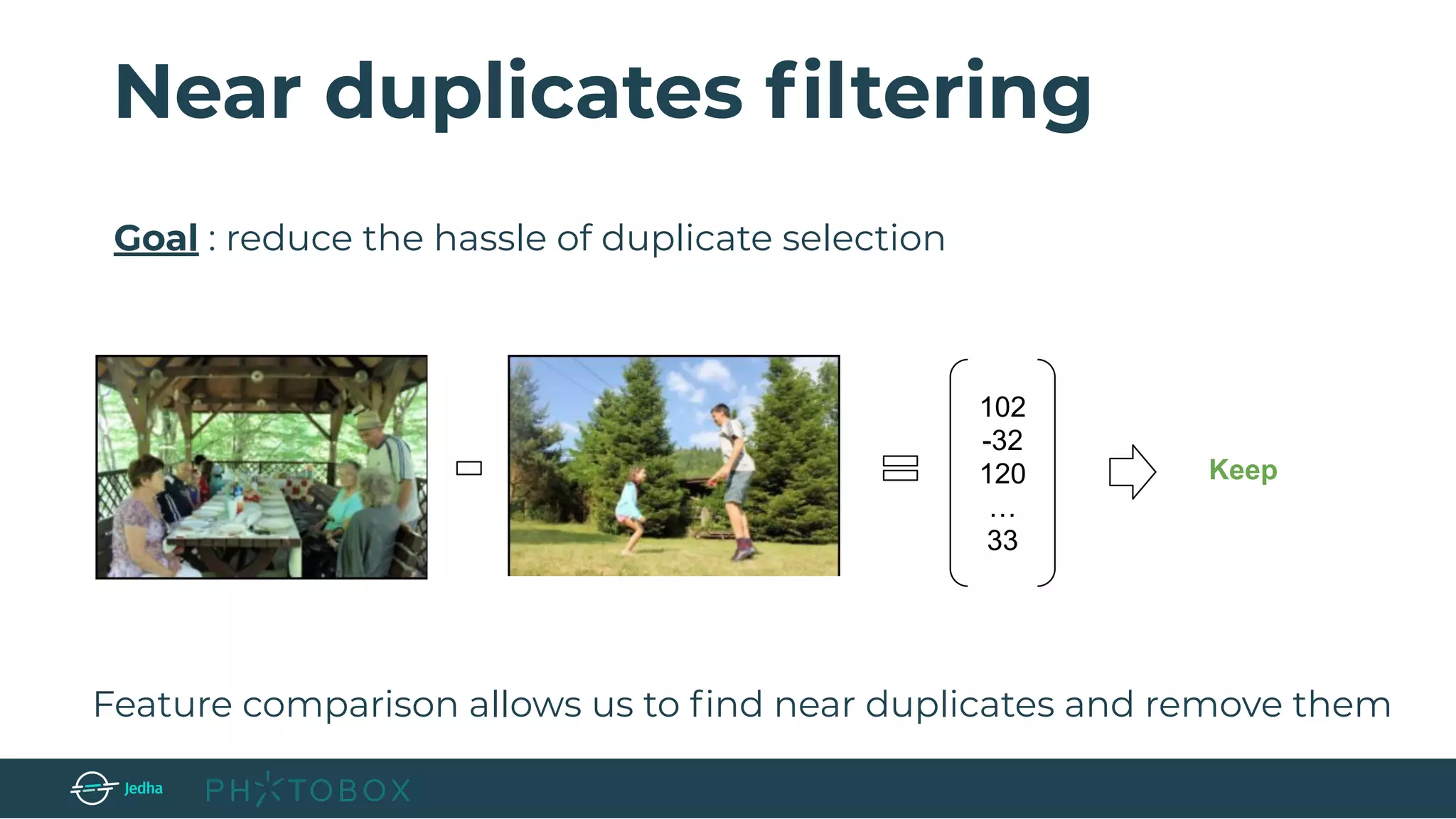 Feature comparison allows us to ﬁnd near duplicates and remove them
102
-32
120
…
33
Keep
Near duplicates ﬁltering
Goal : reduce the hassle of duplicate selection
 