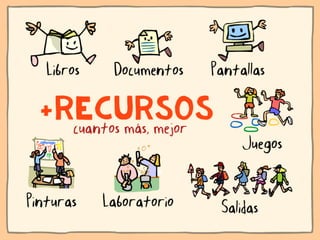 Ni contigo ni sin TIC