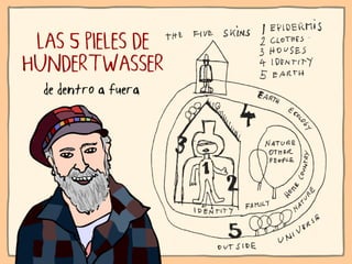 Ni contigo ni sin TIC