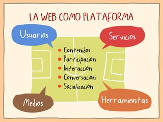 Ni contigo ni sin TIC