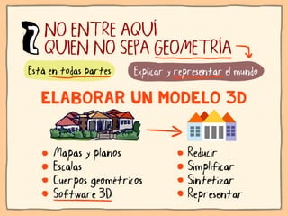 Ni contigo ni sin TIC