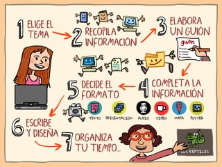 Ni contigo ni sin TIC