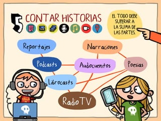 Ni contigo ni sin TIC