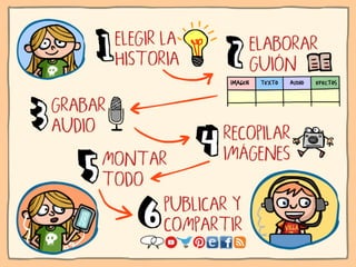 Ni contigo ni sin TIC