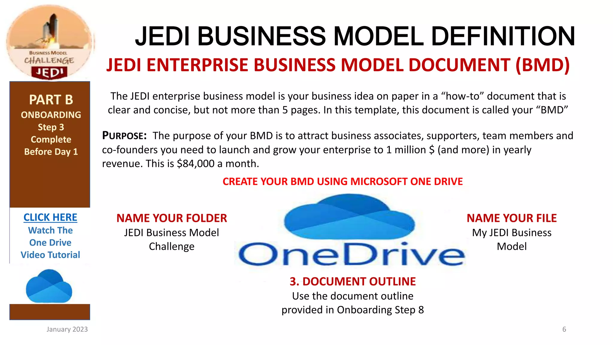 JEDI Business Model Presentation.pptx