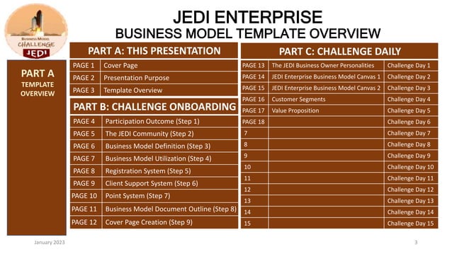 JEDI Business Model Presentation.pptx