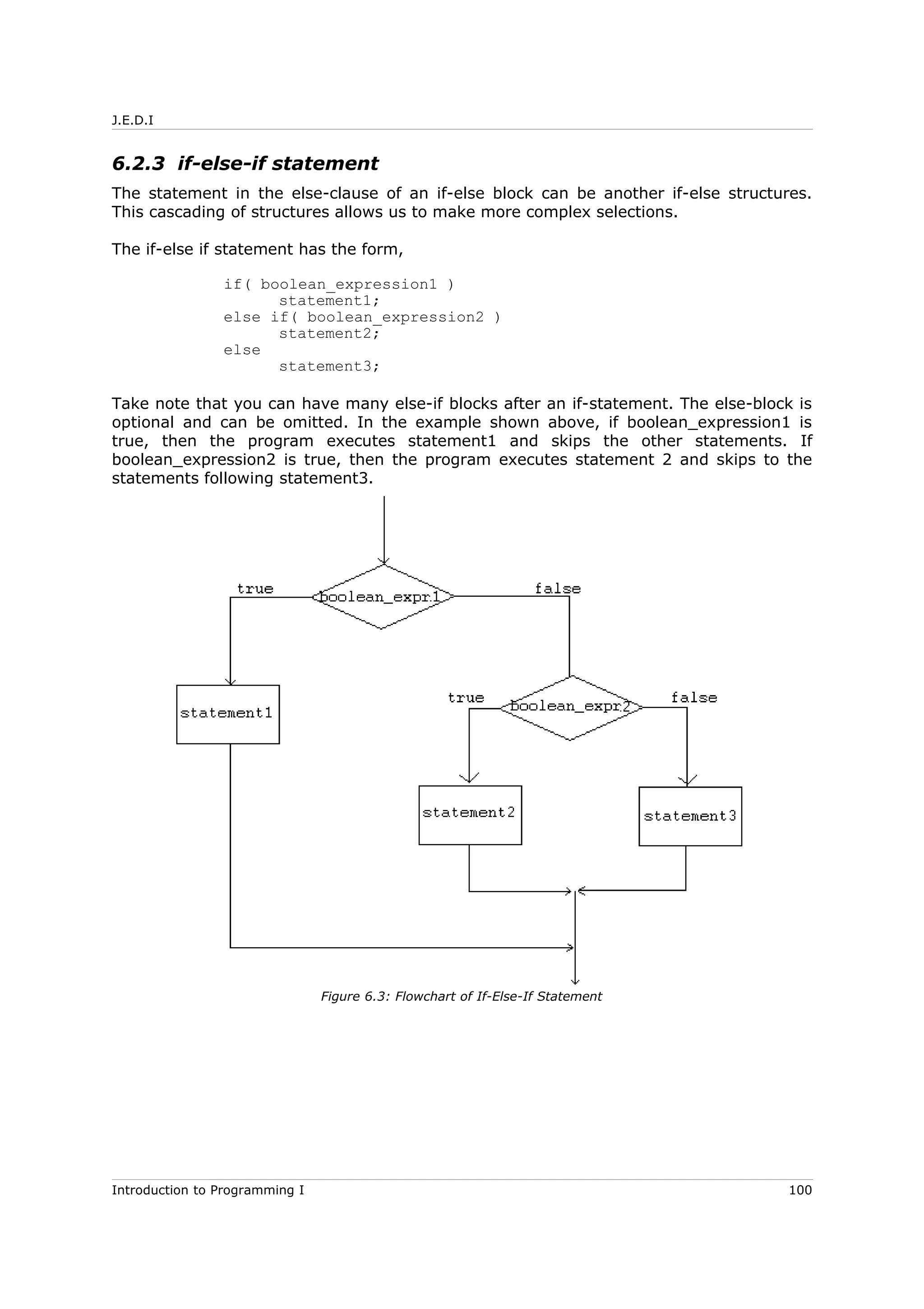 J.E.D.I
6.2.3 if-else-if statement
The statement in the else-clause of an if-else block can be another if-else structures.
This cascading of structures allows us to make more complex selections.
The if-else if statement has the form,
if( boolean_expression1 )
statement1;
else if( boolean_expression2 )
statement2;
else
statement3;
Take note that you can have many else-if blocks after an if-statement. The else-block is
optional and can be omitted. In the example shown above, if boolean_expression1 is
true, then the program executes statement1 and skips the other statements. If
boolean_expression2 is true, then the program executes statement 2 and skips to the
statements following statement3.
Introduction to Programming I 100
Figure 6.3: Flowchart of If-Else-If Statement
 