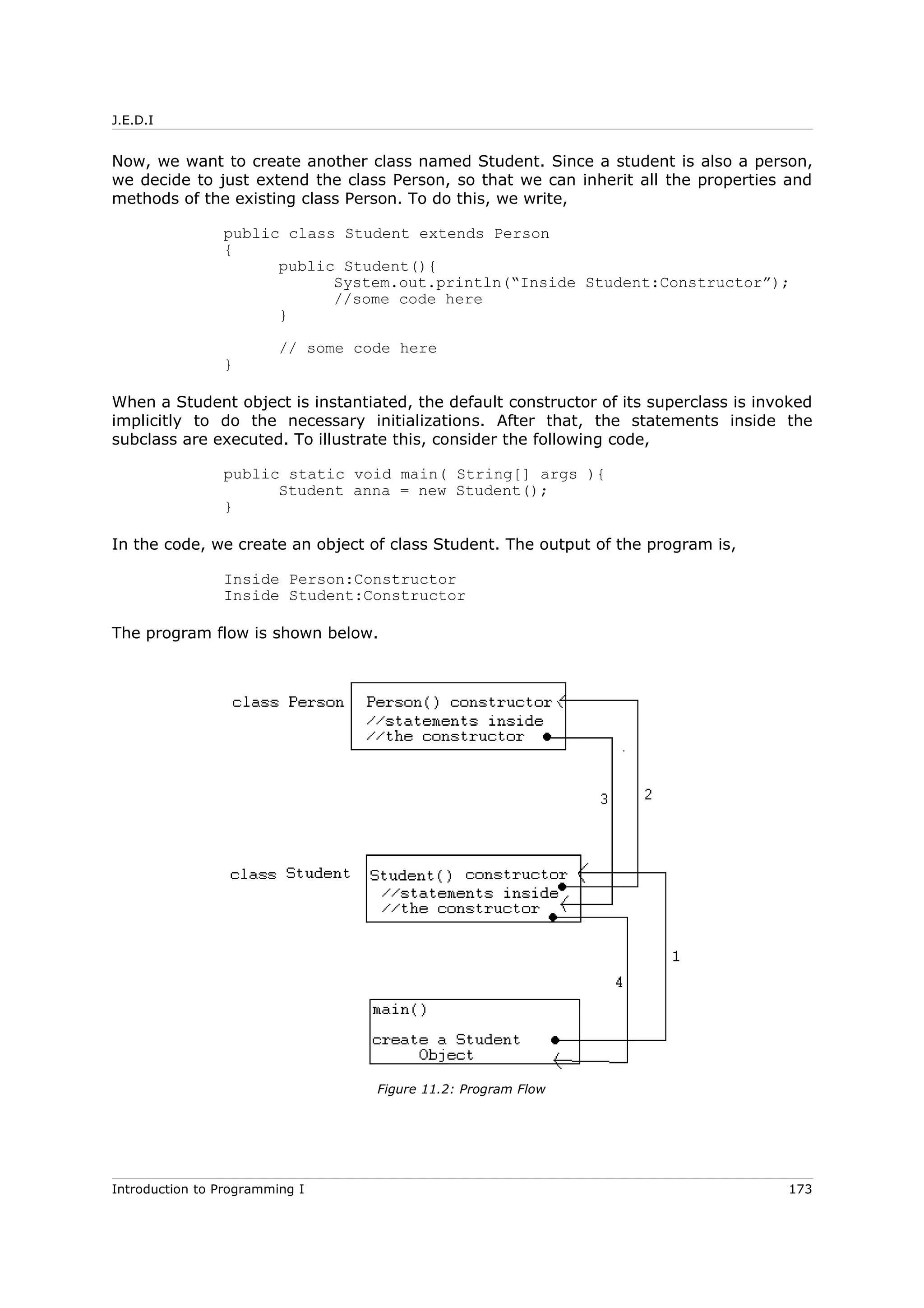 J.E.D.I
Now, we want to create another class named Student. Since a student is also a person,
we decide to just extend the class Person, so that we can inherit all the properties and
methods of the existing class Person. To do this, we write,
public class Student extends Person
{
public Student(){
System.out.println(“Inside Student:Constructor”);
//some code here
}
// some code here
}
When a Student object is instantiated, the default constructor of its superclass is invoked
implicitly to do the necessary initializations. After that, the statements inside the
subclass are executed. To illustrate this, consider the following code,
public static void main( String[] args ){
Student anna = new Student();
}
In the code, we create an object of class Student. The output of the program is,
Inside Person:Constructor
Inside Student:Constructor
The program flow is shown below.
Introduction to Programming I 173
Figure 11.2: Program Flow
 