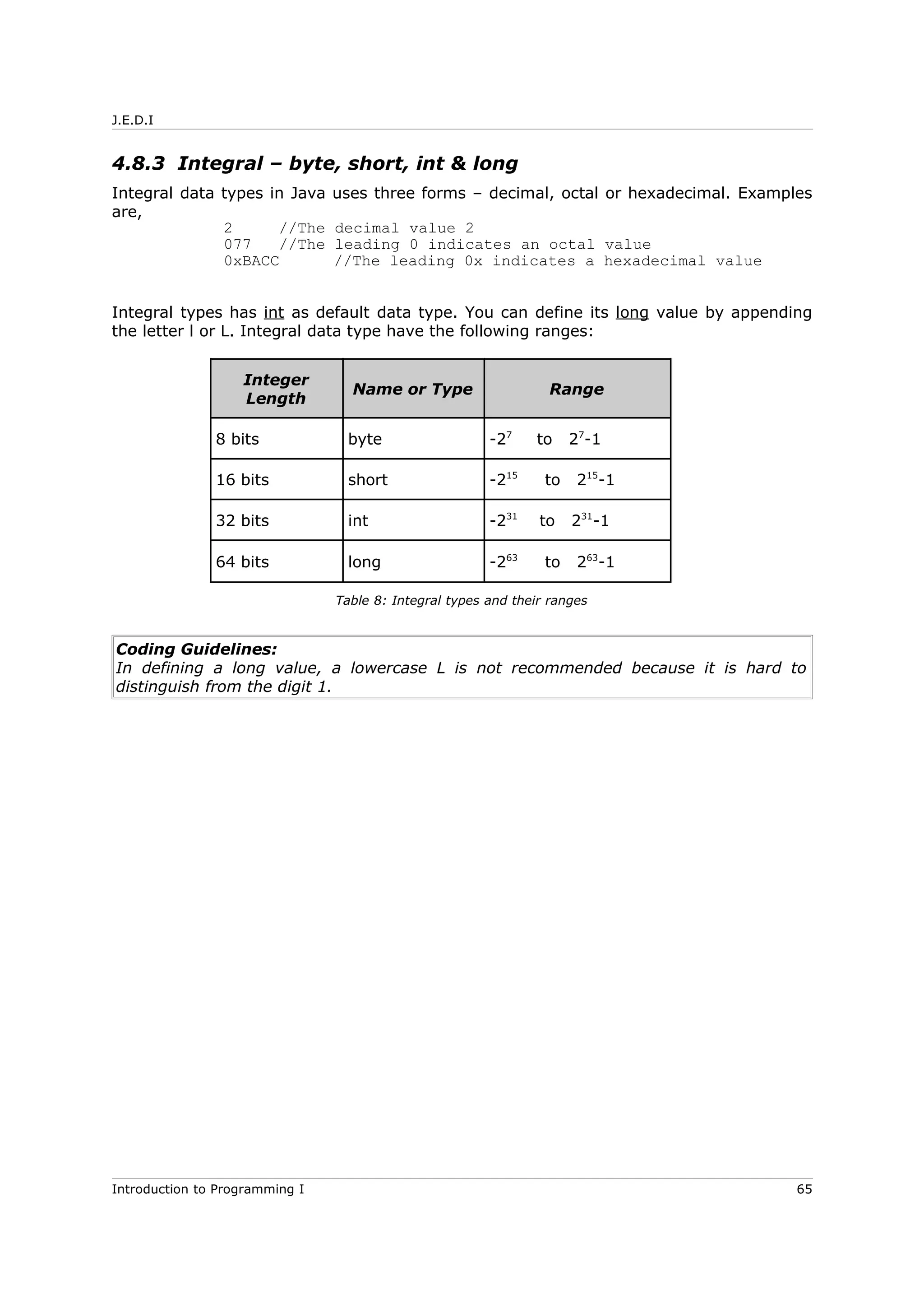 J.E.D.I
4.8.3 Integral – byte, short, int & long
Integral data types in Java uses three forms – decimal, octal or hexadecimal. Examples
are,
2 //The decimal value 2
077 //The leading 0 indicates an octal value
0xBACC //The leading 0x indicates a hexadecimal value
Integral types has int as default data type. You can define its long value by appending
the letter l or L. Integral data type have the following ranges:
Integer
Length
Name or Type Range
8 bits byte -27
to 27
-1
16 bits short -215
to 215
-1
32 bits int -231
to 231
-1
64 bits long -263
to 263
-1
Table 8: Integral types and their ranges
Coding Guidelines:
In defining a long value, a lowercase L is not recommended because it is hard to
distinguish from the digit 1.
Introduction to Programming I 65
 