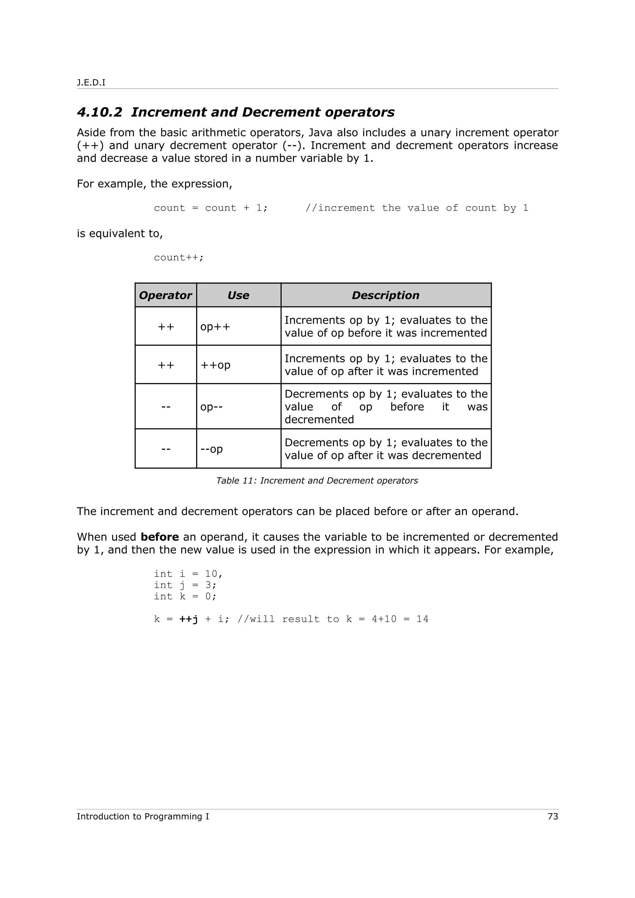 J.E.D.I
4.10.2 Increment and Decrement operators
Aside from the basic arithmetic operators, Java also includes a unary increment operator
(++) and unary decrement operator (--). Increment and decrement operators increase
and decrease a value stored in a number variable by 1.
For example, the expression,
count = count + 1; //increment the value of count by 1
is equivalent to,
count++;
Operator Use Description
++ op++
Increments op by 1; evaluates to the
value of op before it was incremented
++ ++op
Increments op by 1; evaluates to the
value of op after it was incremented
-- op--
Decrements op by 1; evaluates to the
value of op before it was
decremented
-- --op
Decrements op by 1; evaluates to the
value of op after it was decremented
Table 11: Increment and Decrement operators
The increment and decrement operators can be placed before or after an operand.
When used before an operand, it causes the variable to be incremented or decremented
by 1, and then the new value is used in the expression in which it appears. For example,
int i = 10,
int j = 3;
int k = 0;
k = ++j + i; //will result to k = 4+10 = 14
Introduction to Programming I 73
 
