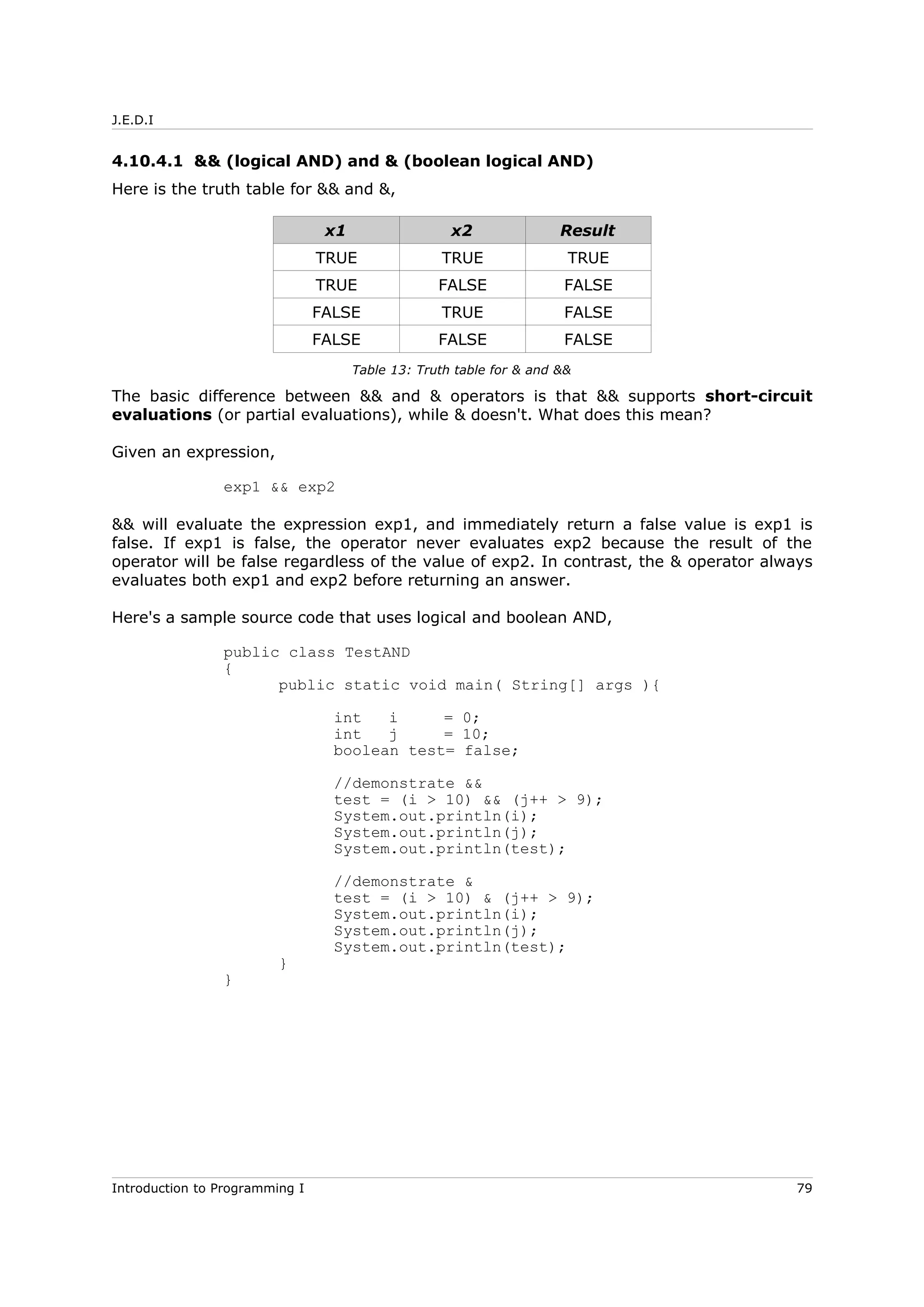 J.E.D.I
4.10.4.1 && (logical AND) and & (boolean logical AND)
Here is the truth table for && and &,
x1 x2 Result
TRUE TRUE TRUE
TRUE FALSE FALSE
FALSE TRUE FALSE
FALSE FALSE FALSE
Table 13: Truth table for & and &&
The basic difference between && and & operators is that && supports short-circuit
evaluations (or partial evaluations), while & doesn't. What does this mean?
Given an expression,
exp1 && exp2
&& will evaluate the expression exp1, and immediately return a false value is exp1 is
false. If exp1 is false, the operator never evaluates exp2 because the result of the
operator will be false regardless of the value of exp2. In contrast, the & operator always
evaluates both exp1 and exp2 before returning an answer.
Here's a sample source code that uses logical and boolean AND,
public class TestAND
{
public static void main( String[] args ){
int i = 0;
int j = 10;
boolean test= false;
//demonstrate &&
test = (i > 10) && (j++ > 9);
System.out.println(i);
System.out.println(j);
System.out.println(test);
//demonstrate &
test = (i > 10) & (j++ > 9);
System.out.println(i);
System.out.println(j);
System.out.println(test);
}
}
Introduction to Programming I 79
 
