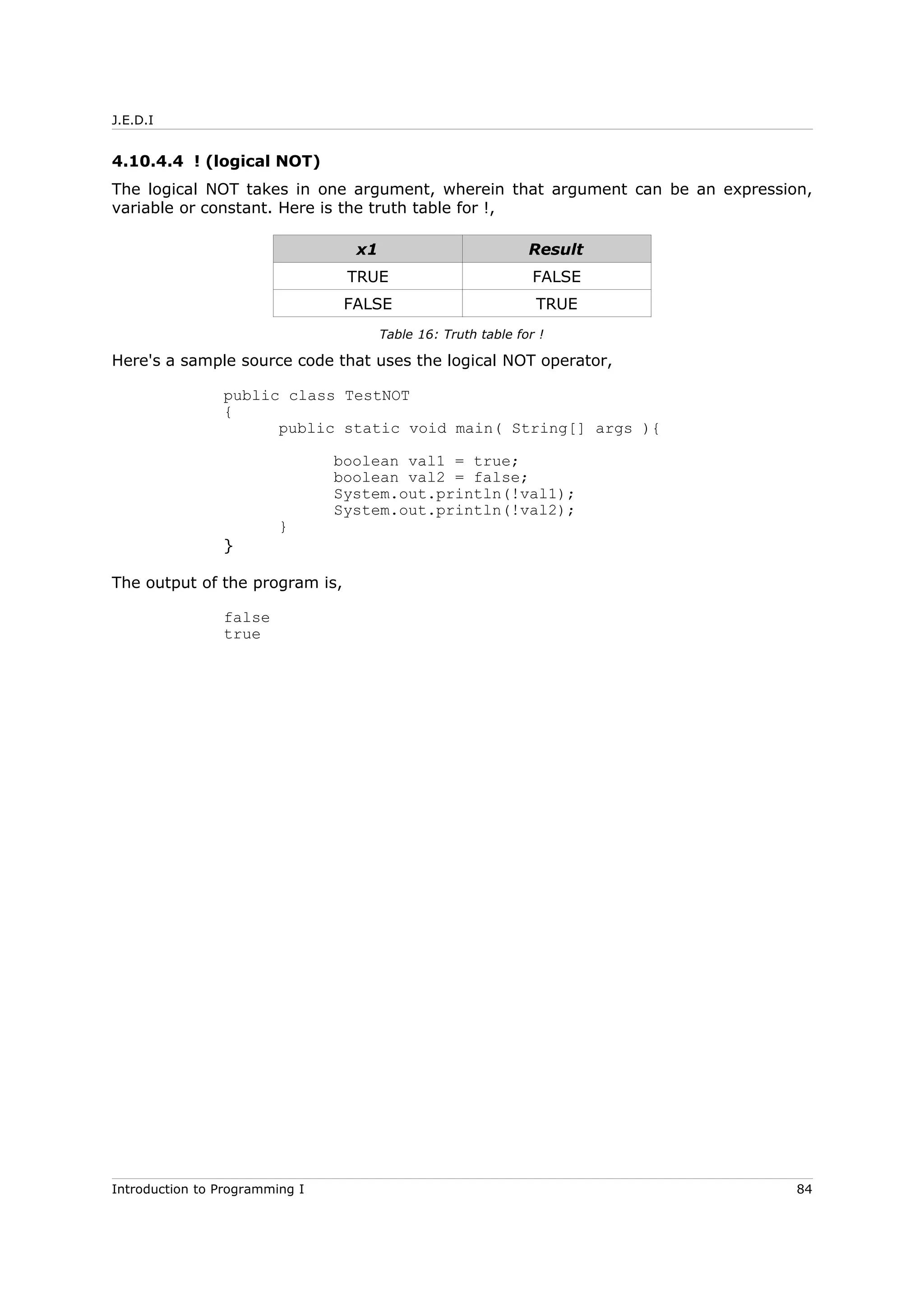 J.E.D.I
4.10.4.4 ! (logical NOT)
The logical NOT takes in one argument, wherein that argument can be an expression,
variable or constant. Here is the truth table for !,
x1 Result
TRUE FALSE
FALSE TRUE
Table 16: Truth table for !
Here's a sample source code that uses the logical NOT operator,
public class TestNOT
{
public static void main( String[] args ){
boolean val1 = true;
boolean val2 = false;
System.out.println(!val1);
System.out.println(!val2);
}
}
The output of the program is,
false
true
Introduction to Programming I 84
 