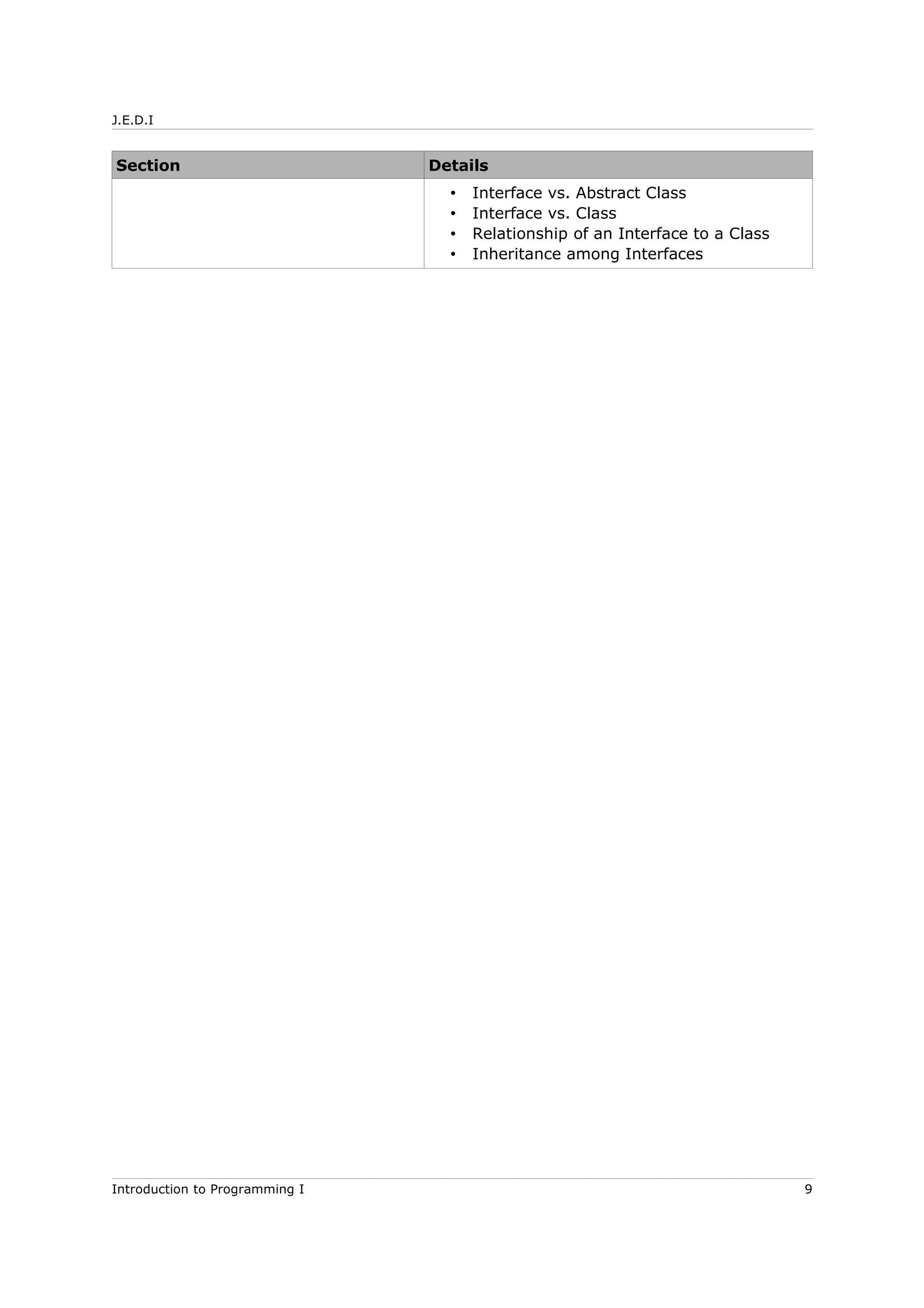 J.E.D.I
Section Details
• Interface vs. Abstract Class
• Interface vs. Class
• Relationship of an Interface to a Class
• Inheritance among Interfaces
Introduction to Programming I 9
 