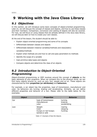 J.E.D.I
9 Working with the Java Class Library
9.1 Objectives
In this section, we will introduce some basic concepts of object-oriented programming.
Later on, we will discuss the concept of classes and objects, and how to use these classes
and their members. Comparison, conversion and casting of objects will also be covered.
For now, we will focus on using classes that are already defined in the Java class library,
we will discuss later on how to create your own classes.
At the end of the lesson, the student should be able to:
• Explain object-oriented programming and some of its concepts
• Differentiate between classes and objects
• Differentiate between instance variables/methods and class(static)
variables/methods
• Explain what methods are and how to call and pass parameters to methods
• Identify the scope of a variable
• Cast primitive data types and objects
• Compare objects and determine the class of an objects
9.2 Introduction to Object-Oriented
Programming
Object-Oriented programming or OOP revolves around the concept of objects as the
basic elements of your programs. When we compare this to the physical world, we can
find many objects around us, such as cars, lion, people and so on. These objects are
characterized by their properties (or attributes) and behaviors.
For example, a car object has the properties, type of transmission, manufacturer and
color. Its behaviors are turning, braking and accelerating. Similarly, we can define
different properties and behavior of a lion. Please refer to the table below for the
examples.
Object Properties Behavior
Car type of transmission
manufacturer
color
turning
braking
accelerating
Lion Weight
Color
hungry or not hungry
tamed or wild
roaring
sleeping
hunting
Table 17: Example of Real-life Objects
Introduction to Programming I 129
 