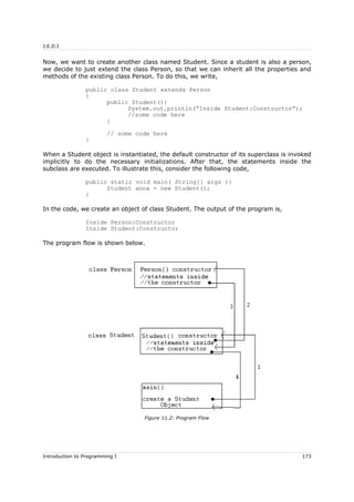 J.E.D.I
Now, we want to create another class named Student. Since a student is also a person,
we decide to just extend the class Person, so that we can inherit all the properties and
methods of the existing class Person. To do this, we write,
public class Student extends Person
{
public Student(){
System.out.println(“Inside Student:Constructor”);
//some code here
}
// some code here
}
When a Student object is instantiated, the default constructor of its superclass is invoked
implicitly to do the necessary initializations. After that, the statements inside the
subclass are executed. To illustrate this, consider the following code,
public static void main( String[] args ){
Student anna = new Student();
}
In the code, we create an object of class Student. The output of the program is,
Inside Person:Constructor
Inside Student:Constructor
The program flow is shown below.
Introduction to Programming I 173
Figure 11.2: Program Flow
 