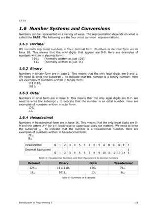 J.E.D.I
1.6 Number Systems and Conversions
Numbers can be represented in a variety of ways. The representation depends on what is
called the BASE. The following are the four most common representations.
1.6.1 Decimal
We normally represent numbers in their decimal form. Numbers in decimal form are in
base 10. This means that the only digits that appear are 0-9. Here are examples of
numbers written in decimal form:
12610 (normally written as just 126)
1110 (normally written as just 11)
1.6.2 Binary
Numbers in binary form are in base 2. This means that the only legal digits are 0 and 1.
We need to write the subscript 2 to indicate that the number is a binary number. Here
are examples of numbers written in binary form:
11111102
10112
1.6.3 Octal
Numbers in octal form are in base 8. This means that the only legal digits are 0-7. We
need to write the subscript 8 to indicate that the number is an octal number. Here are
examples of numbers written in octal form:
1768
138
1.6.4 Hexadecimal
Numbers in hexadecimal form are in base 16. This means that the only legal digits are 0-
9 and the letters A-F (or a-f, lowercase or uppercase does not matter). We need to write
the subscript 16 to indicate that the number is a hexadecimal number. Here are
examples of numbers written in hexadecimal form:
7E16
B16
Hexadecimal 0 1 2 3 4 5 6 7 8 9 A B C D E F
Decimal Equivalent
0 1 2 3 4 5 6 7 8 9 10 11 12 13 14
1
5
Table 3: Hexadecimal Numbers and their Equivalence to decimal numbers
Decimal Binary Octal Hexadecimal
12610 11111102 1768 7E16
1110 10112 138 B16
Table 4: Summary of Examples
Introduction to Programming I 19
 