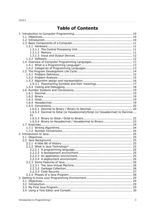 J.E.D.I
Table of Contents
1 Introduction to Computer Programming..............................................................10
1.1 Objectives............................................................................................... 10
1.2 Introduction............................................................................................. 10
1.3 Basic Components of a Computer................................................................11
1.3.1 Hardware.......................................................................................... 11
1.3.1.1 The Central Processing Unit.......................................................... 11
1.3.1.2 Memory .................................................................................... 11
1.3.1.3 Input and Output Devices............................................................. 12
1.3.2 Software........................................................................................... 12
1.4 Overview of Computer Programming Languages........................................... 13
1.4.1 What is a Programming Language?....................................................... 13
1.4.2 Categories of Programming Languages..................................................13
1.5 The Program Development Life Cycle...........................................................14
1.5.1 Problem Definition............................................................................. 15
1.5.2 Problem Analysis............................................................................... 15
1.5.3 Algorithm design and representation.................................................... 16
1.5.3.1 Flowcharting Symbols and their meanings...................................... 17
1.5.4 Coding and Debugging....................................................................... 18
1.6 Number Systems and Conversions.............................................................. 19
1.6.1 Decimal............................................................................................ 19
1.6.2 Binary.............................................................................................. 19
1.6.3 Octal................................................................................................ 19
1.6.4 Hexadecimal..................................................................................... 19
1.6.5 Conversions...................................................................................... 20
1.6.5.1 Decimal to Binary / Binary to Decimal............................................ 20
1.6.5.2 Decimal to Octal (or Hexadecimal)/Octal (or Hexadecimal) to Decimal....
21
1.6.5.3 Binary to Octal / Octal to Binary.................................................... 22
1.6.5.4 Binary to Hexadecimal / Hexadecimal to Binary............................... 23
1.7 Exercises................................................................................................. 24
1.7.1 Writing Algorithms............................................................................. 24
1.7.2 Number Conversions.......................................................................... 24
2 Introduction to Java........................................................................................ 25
2.1 Objectives............................................................................................... 25
2.2 Java Background...................................................................................... 25
2.2.1 A little Bit of History .......................................................................... 25
2.2.2 What is Java Technology?................................................................... 25
2.2.2.1 A programming language............................................................. 25
2.2.2.2 A development environment......................................................... 25
2.2.2.3 An application environment.......................................................... 25
2.2.2.4 A deployment environment........................................................... 26
2.2.3 Some Features of Java........................................................................ 26
2.2.3.1 The Java Virtual Machine.............................................................. 26
2.2.3.2 Garbage Collection...................................................................... 26
2.2.3.3 Code Security............................................................................. 27
2.2.4 Phases of a Java Program....................................................................28
3 Getting to know your Programming Environment................................................. 29
3.1 Objectives............................................................................................... 29
3.2 Introduction............................................................................................. 29
3.3 My First Java Program............................................................................... 29
3.4 Using a Text Editor and Console................................................................. 30
Introduction to Programming I 3
 