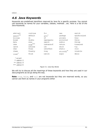 J.E.D.I
4.6 Java Keywords
Keywords are predefined identifiers reserved by Java for a specific purpose. You cannot
use keywords as names for your variables, classes, methods …etc. Here is a list of the
Java Keywords.
We will try to discuss all the meanings of these keywords and how they are used in our
Java programs as we go along the way.
Note: true, false, and null are not keywords but they are reserved words, so you
cannot use them as names in your programs either
Introduction to Programming I 61
Figure 4.1: Java Key Words
 