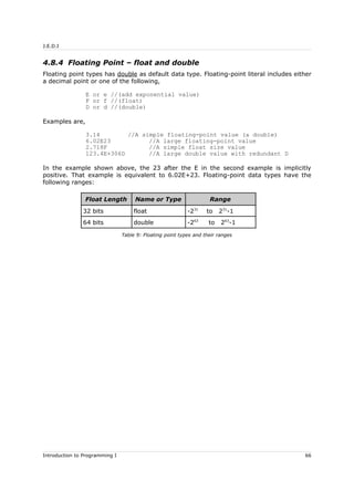 J.E.D.I
4.8.4 Floating Point – float and double
Floating point types has double as default data type. Floating-point literal includes either
a decimal point or one of the following,
E or e //(add exponential value)
F or f //(float)
D or d //(double)
Examples are,
3.14 //A simple floating-point value (a double)
6.02E23 //A large floating-point value
2.718F //A simple float size value
123.4E+306D //A large double value with redundant D
In the example shown above, the 23 after the E in the second example is implicitly
positive. That example is equivalent to 6.02E+23. Floating-point data types have the
following ranges:
Float Length Name or Type Range
32 bits float -231
to 231
-1
64 bits double -263
to 263
-1
Table 9: Floating point types and their ranges
Introduction to Programming I 66
 