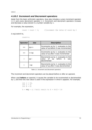 J.E.D.I
4.10.2 Increment and Decrement operators
Aside from the basic arithmetic operators, Java also includes a unary increment operator
(++) and unary decrement operator (--). Increment and decrement operators increase
and decrease a value stored in a number variable by 1.
For example, the expression,
count = count + 1; //increment the value of count by 1
is equivalent to,
count++;
Operator Use Description
++ op++
Increments op by 1; evaluates to the
value of op before it was incremented
++ ++op
Increments op by 1; evaluates to the
value of op after it was incremented
-- op--
Decrements op by 1; evaluates to the
value of op before it was
decremented
-- --op
Decrements op by 1; evaluates to the
value of op after it was decremented
Table 11: Increment and Decrement operators
The increment and decrement operators can be placed before or after an operand.
When used before an operand, it causes the variable to be incremented or decremented
by 1, and then the new value is used in the expression in which it appears. For example,
int i = 10,
int j = 3;
int k = 0;
k = ++j + i; //will result to k = 4+10 = 14
Introduction to Programming I 73
 