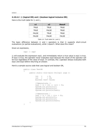 J.E.D.I
4.10.4.2 || (logical OR) and | (boolean logical inclusive OR)
Here is the truth table for || and |,
x1 x2 Result
TRUE TRUE TRUE
TRUE FALSE TRUE
FALSE TRUE TRUE
FALSE FALSE FALSE
Table 14: Truth table for | and ||
The basic difference between || and | operators is that || supports short-circuit
evaluations (or partial evaluations), while | doesn't. What does this mean?
Given an expression,
exp1 || exp2
|| will evaluate the expression exp1, and immediately return a true value is exp1 is true.
If exp1 is true, the operator never evaluates exp2 because the result of the operator will
be true regardless of the value of exp2. In contrast, the | operator always evaluates both
exp1 and exp2 before returning an answer.
Here's a sample source code that uses logical and boolean OR,
public class TestOR
{
public static void main( String[] args ){
int i = 0;
int j = 10;
boolean test= false;
//demonstrate ||
test = (i < 10) || (j++ > 9);
System.out.println(i);
System.out.println(j);
System.out.println(test);
//demonstrate |
test = (i < 10) | (j++ > 9);
System.out.println(i);
System.out.println(j);
System.out.println(test);
}
}
Introduction to Programming I 81
 