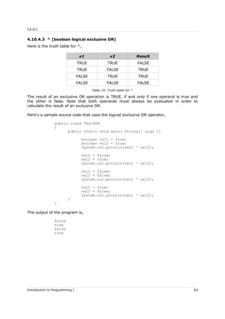 J.E.D.I
4.10.4.3 ^ (boolean logical exclusive OR)
Here is the truth table for ^,
x1 x2 Result
TRUE TRUE FALSE
TRUE FALSE TRUE
FALSE TRUE TRUE
FALSE FALSE FALSE
Table 15: Truth table for ^
The result of an exclusive OR operation is TRUE, if and only if one operand is true and
the other is false. Note that both operands must always be evaluated in order to
calculate the result of an exclusive OR.
Here's a sample source code that uses the logical exclusive OR operator,
public class TestXOR
{
public static void main( String[] args ){
boolean val1 = true;
boolean val2 = true;
System.out.println(val1 ^ val2);
val1 = false;
val2 = true;
System.out.println(val1 ^ val2);
val1 = false;
val2 = false;
System.out.println(val1 ^ val2);
val1 = true;
val2 = false;
System.out.println(val1 ^ val2);
}
}
The output of the program is,
false
true
false
true
Introduction to Programming I 83
 