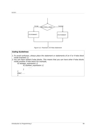 J.E.D.I
Coding Guidelines:
1. To avoid confusion, always place the statement or statements of an if or if-else block
inside brackets {}.
2. You can have nested if-else blocks. This means that you can have other if-else blocks
inside another if-else block.For example,
if( boolean_expression ){
if( boolean_expression ){
. . .
}
}
else{ . . .
}
Introduction to Programming I 99
Figure 6.2: Flowchart of If-Else Statement
 