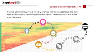 Усложнение отчётности и KPI
Фокус в целом смещается в сторону анализа всего пользовательского пути
взамиоотношений, а используемые методы анализа становятся всё более
изощрёнными
 