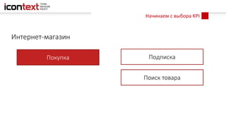 Начинаем с выбора KPI
Интернет-магазин
Покупка Подписка
Поиск товара
 