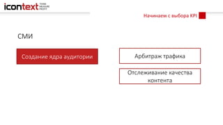 Начинаем с выбора KPI
СМИ
Создание ядра аудитории Арбитраж трафика
Отслеживание качества
контента
 