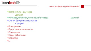 А кто вообще ходит на наш сайт?
Хотят купить наш товар
Делают
Интересуются покупкой нашего товара Думают
Могли бы купить наш товар
Смотрят
Конкуренты
Представители агентств
Соискатели
Наши работники
Сёрферы
…
 