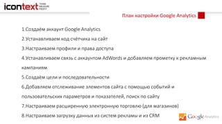 План настройки Google Analytics
1.Создаём аккаунт Google Analytics
2.Устанавливаем код счётчика на сайт
3.Настраиваем профили и права доступа
4.Устанавливаем связь с аккаунтом AdWords и добавляем прометку к рекламным
кампаниям
5.Создаём цели и последовательности
6.Добавляем отслеживание элементов сайта с помощью событий и
пользовательских параметров и показателей, поиск по сайту
7.Настраиваем расширенную электронную торговлю (для магазинов)
8.Настраиваем загрузку данных из систем рекламы и из CRM
 