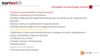 Интерфейс отчётов Google Analytics
Управление диаграммой и визуализацией
1.Выбор показателя для просмотра
2.Выбор графического представления данных по часам, дням, неделям или
месяцам
3.Выбор строк для графического представления
4.Выбор режима графического представления данных
Настройка Google Analytics под себя
1.Действия с открытым отчётом (экспорт, отправка по email, добавление в
сводку, настройка, создание ярлыка)
2.Собственные отчёты
3.Сводки, Ярлыки, Оповещения
4.Комментарии
Справочные материалы
1.Контекстная вилеосправка
 
