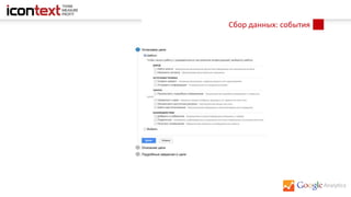 Сбор данных: события
 